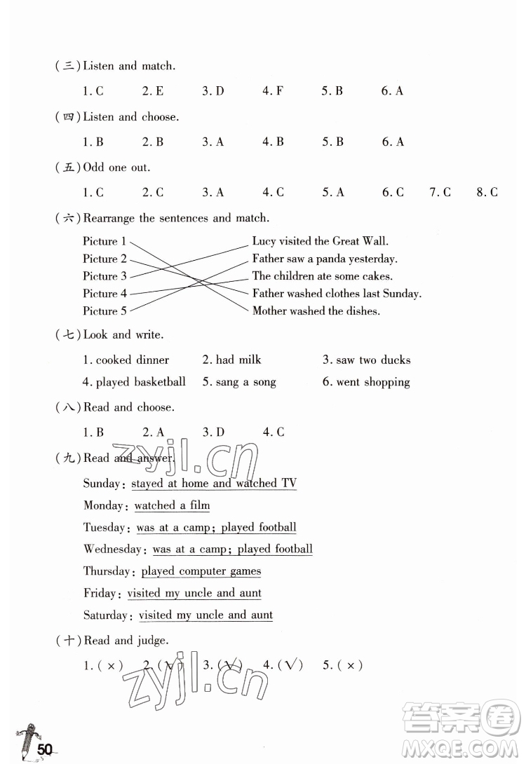 重慶大學(xué)出版社2022學(xué)習(xí)指要英語六年級下冊重大版答案