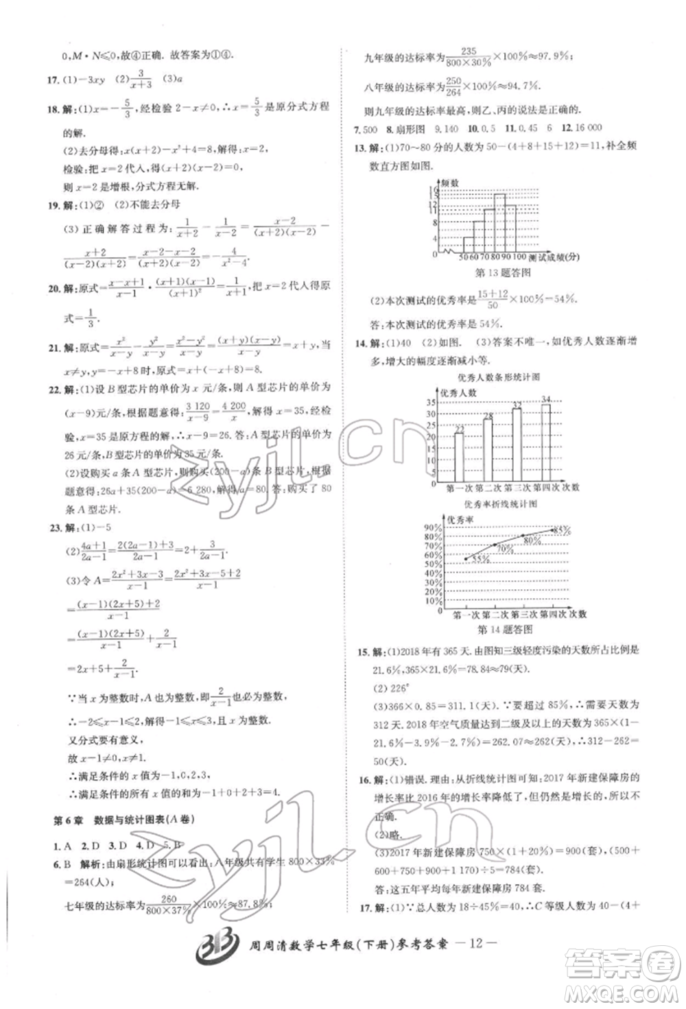 云南科技出版社2022周周清檢測(cè)七年級(jí)下冊(cè)數(shù)學(xué)浙教版參考答案