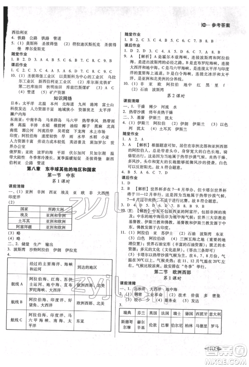 吉林出版集團股份有限公司2022勝券在握打好基礎作業(yè)本七年級下冊地理人教版參考答案