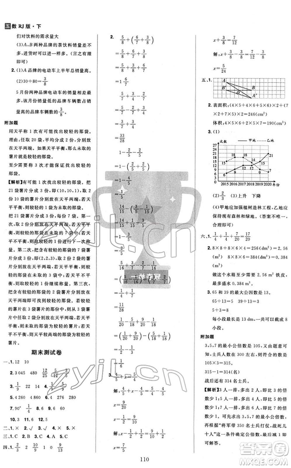 江西美術(shù)出版社2022龍門之星五年級數(shù)學下冊RJ人教版答案