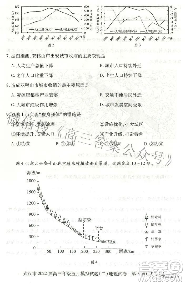 武漢市2022屆高三年級五月模擬試題二地理試題及答案