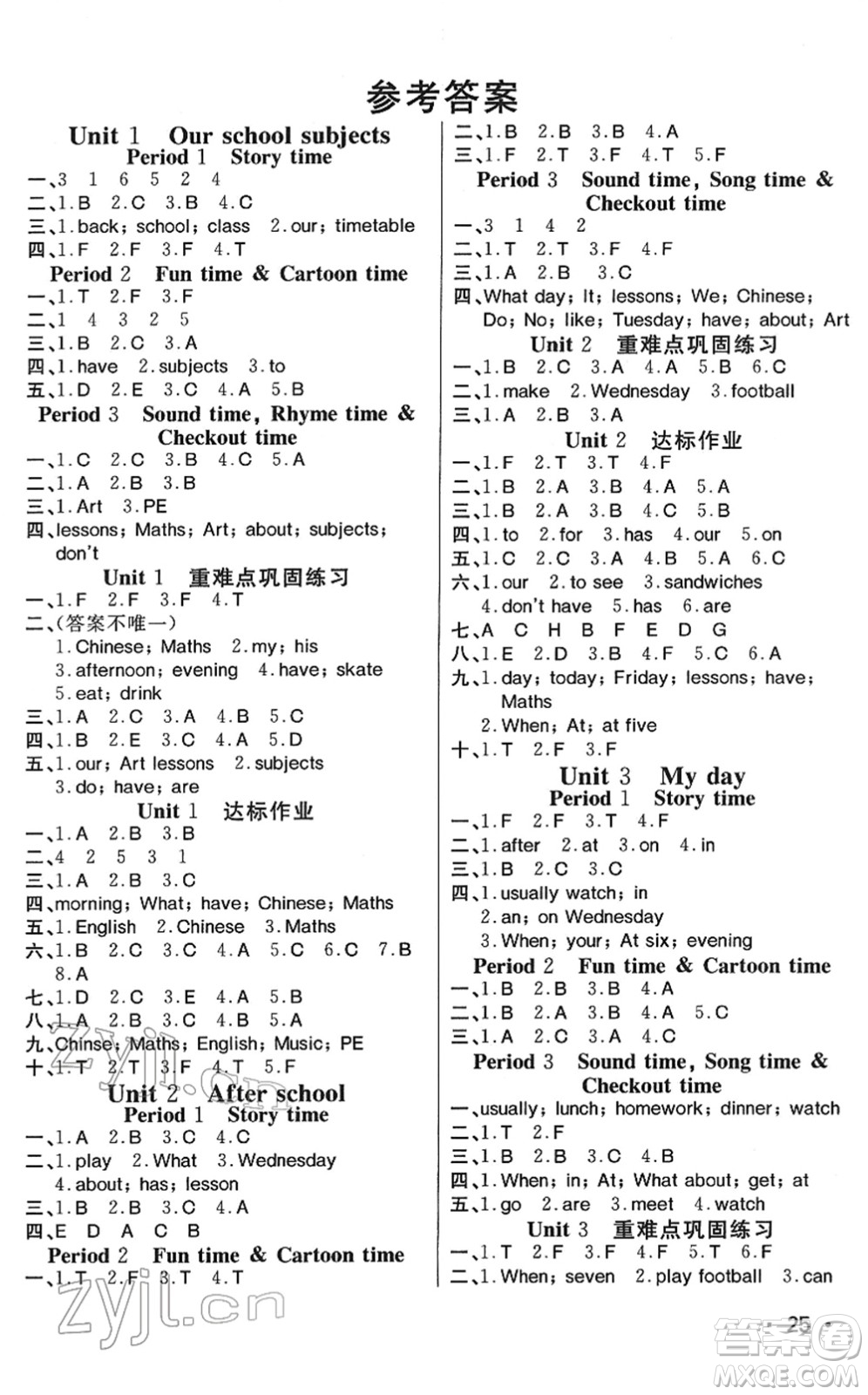 寧波出版社2022全程奪冠課時(shí)作業(yè)四年級英語下冊YL譯林版答案