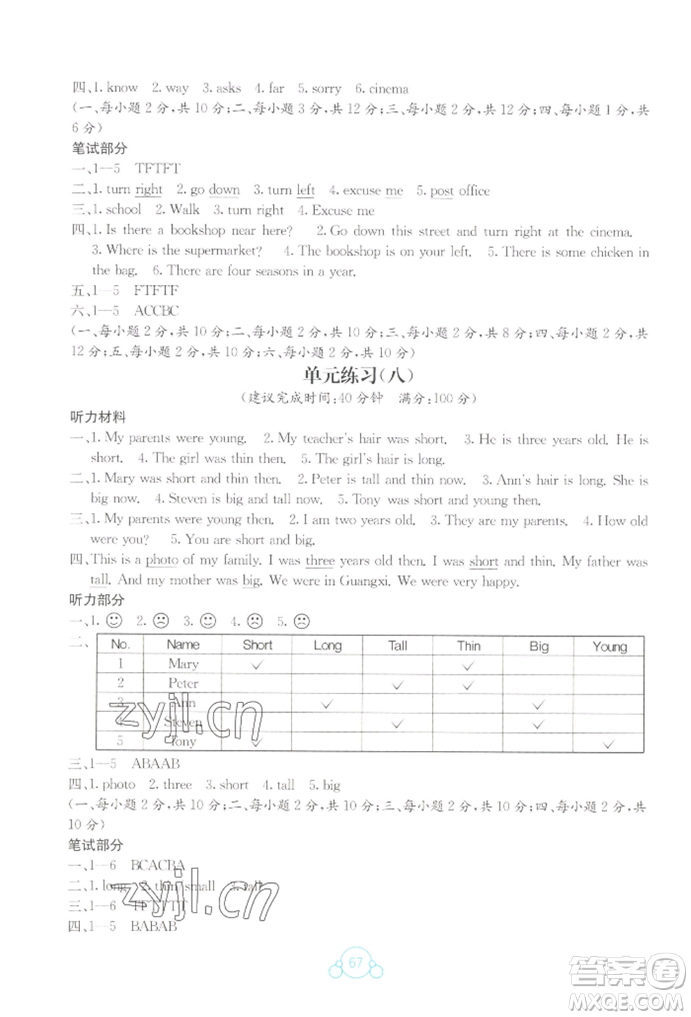 廣西教育出版社2022自主學(xué)習(xí)能力測評單元測試五年級下冊英語接力版參考答案