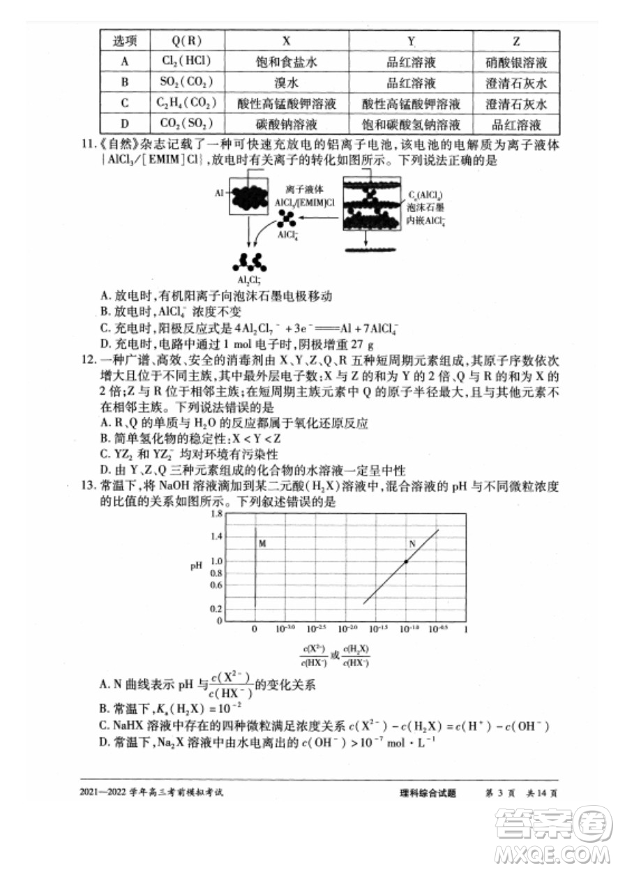 天一大聯(lián)考2021-2022學(xué)年高三考前模擬考試?yán)砜凭C合試題及答案