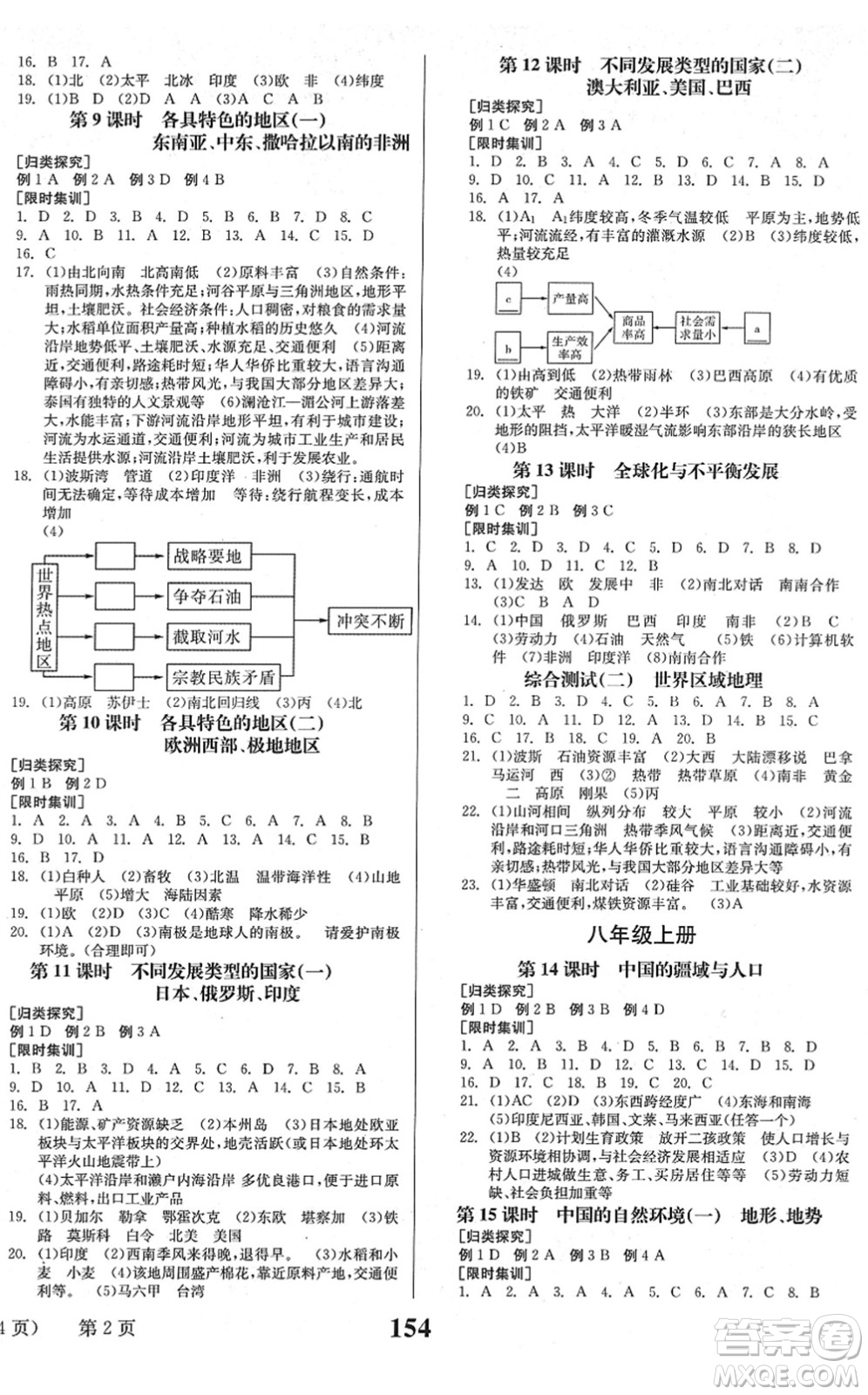 北京時(shí)代華文書局2022全程奪冠中考突破九年級(jí)地理人教版答案