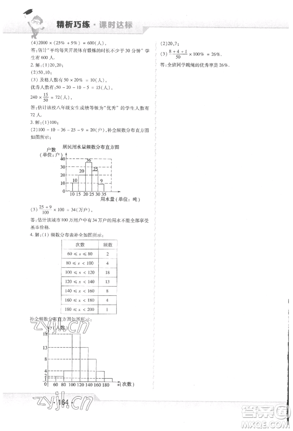 北方婦女兒童出版社2022精析巧練課時達(dá)標(biāo)七年級下冊數(shù)學(xué)人教版參考答案