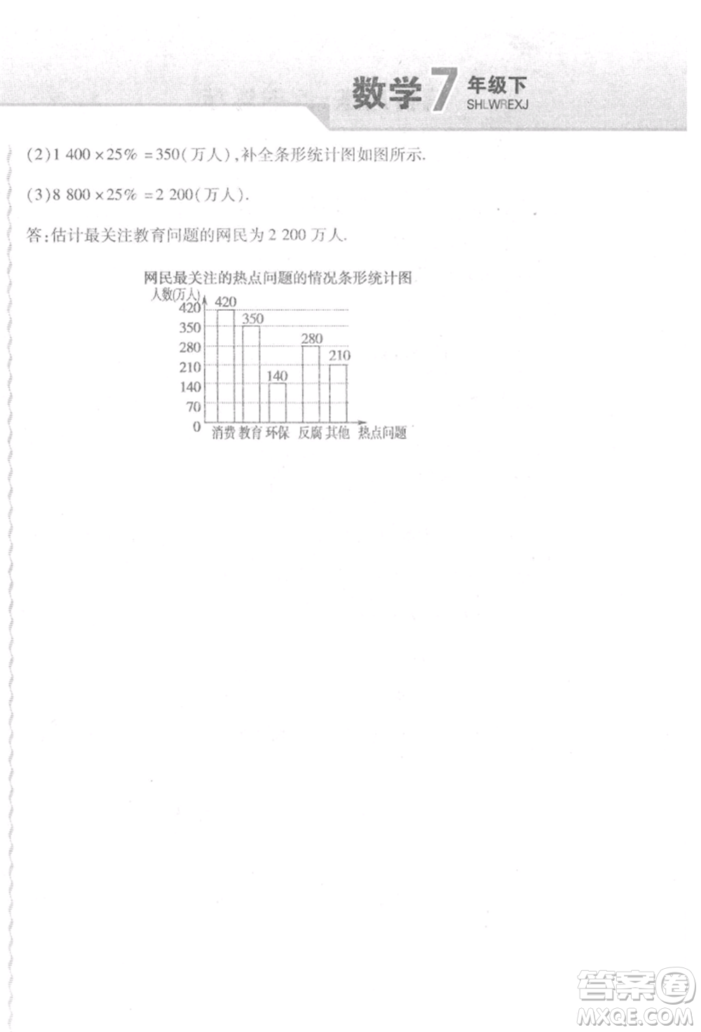 北方婦女兒童出版社2022精析巧練課時達(dá)標(biāo)七年級下冊數(shù)學(xué)人教版參考答案