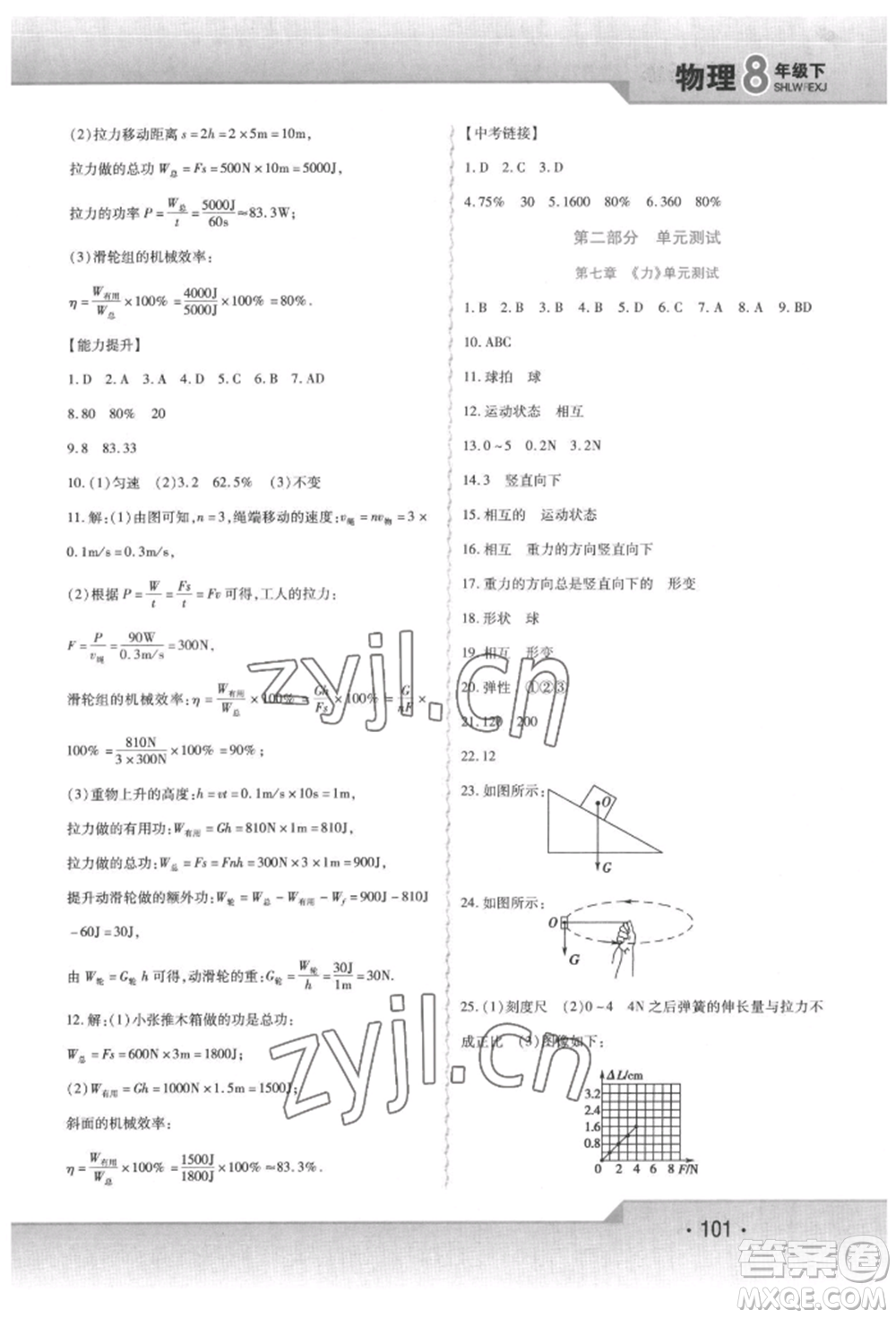 北方婦女兒童出版社2022精析巧練課時(shí)達(dá)標(biāo)八年級下冊物理人教版參考答案