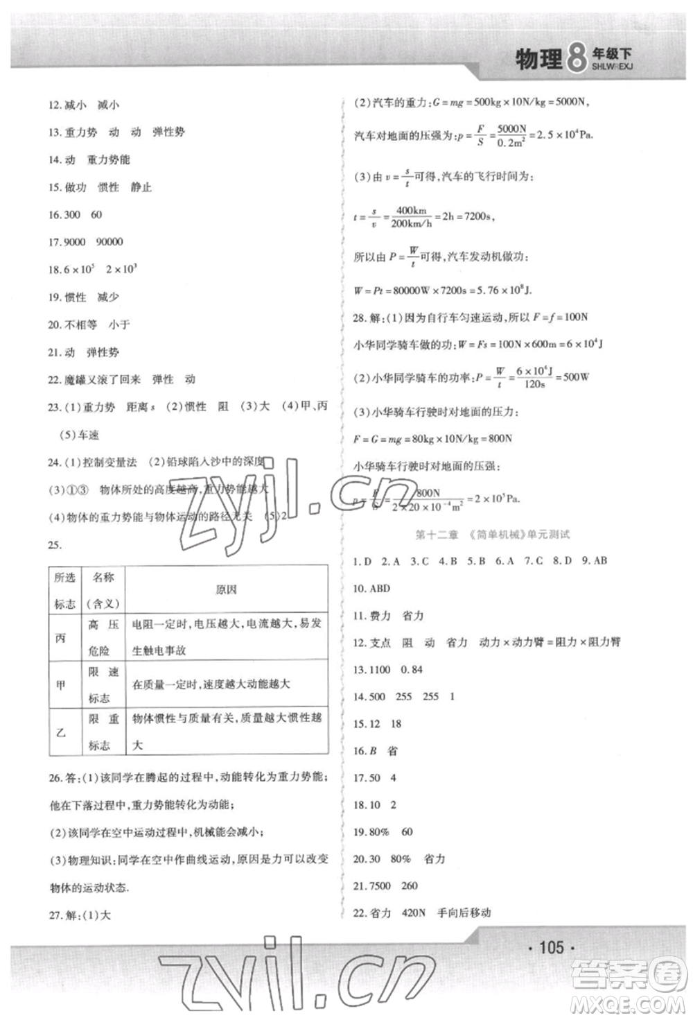 北方婦女兒童出版社2022精析巧練課時(shí)達(dá)標(biāo)八年級下冊物理人教版參考答案