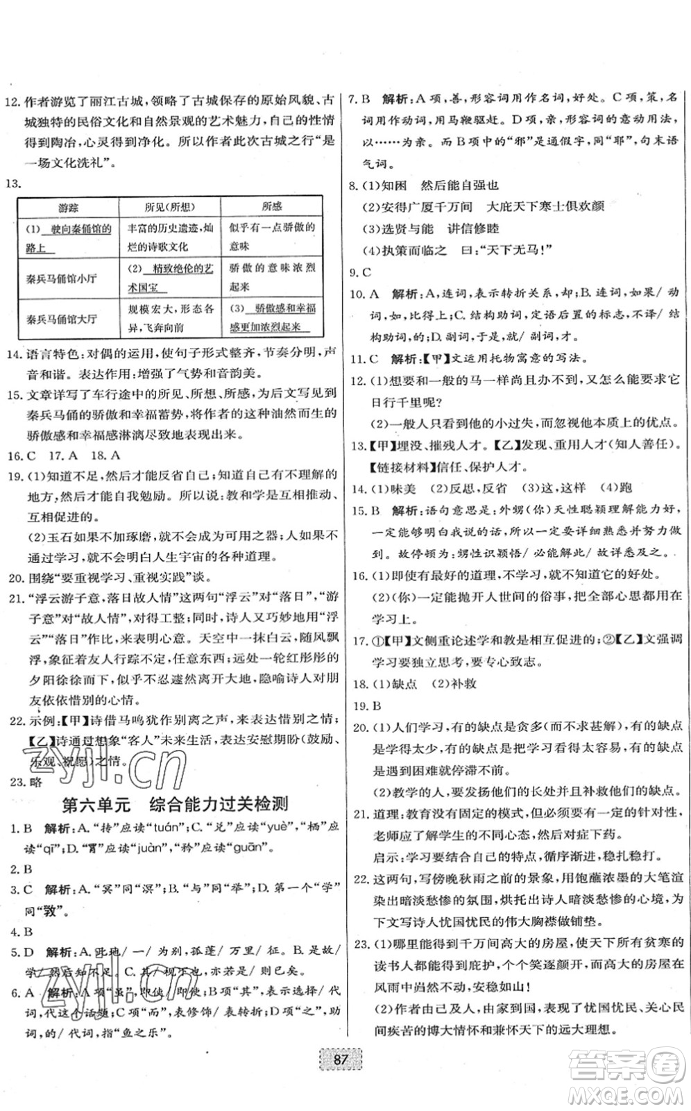 遼寧少年兒童出版社2022練重點八年級語文下冊RJ人教版河南專版答案