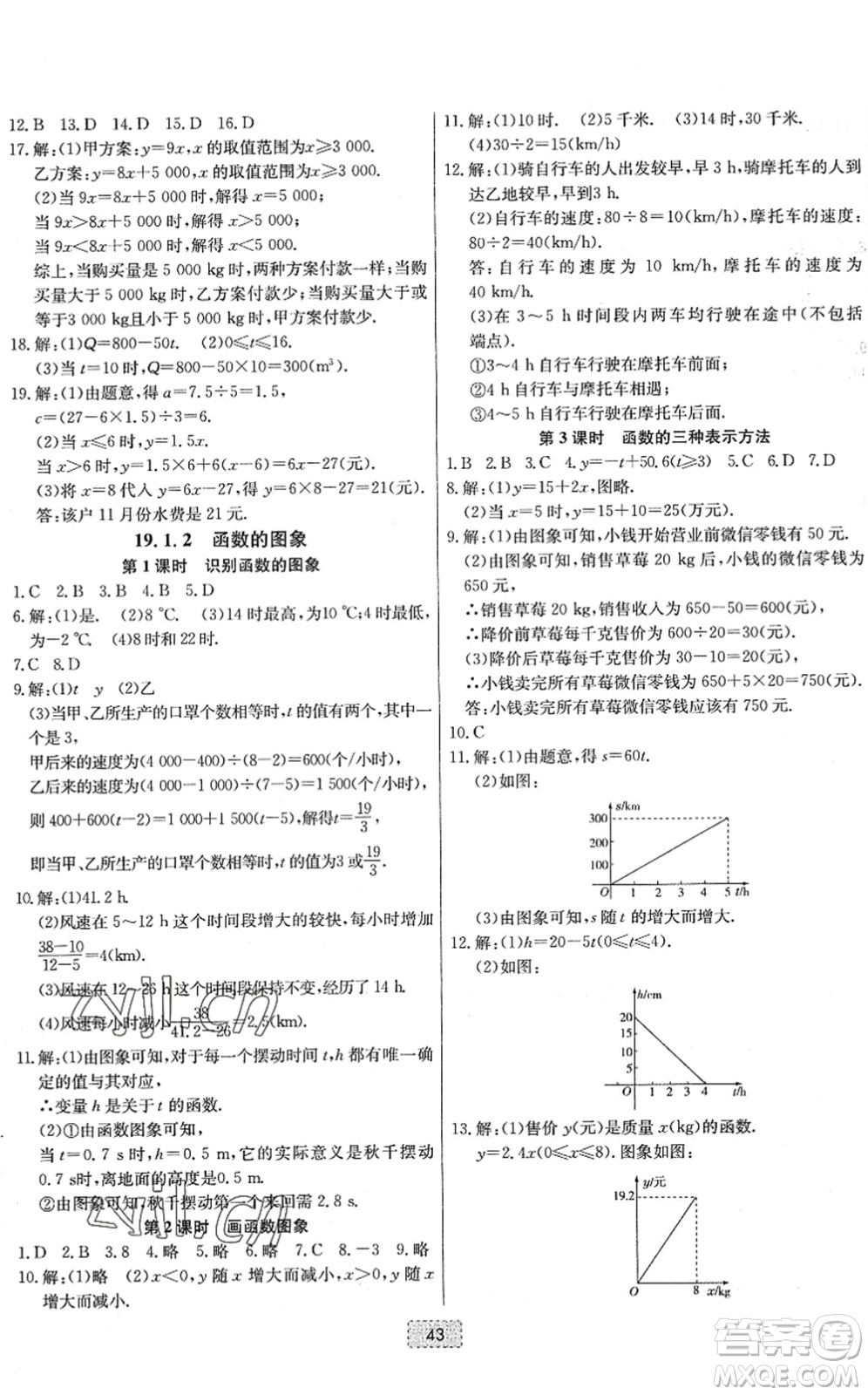 遼寧少年兒童出版社2022練重點八年級數(shù)學下冊RJ人教版河南專版答案