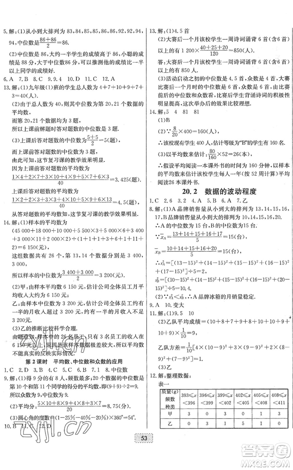 遼寧少年兒童出版社2022練重點八年級數(shù)學下冊RJ人教版河南專版答案