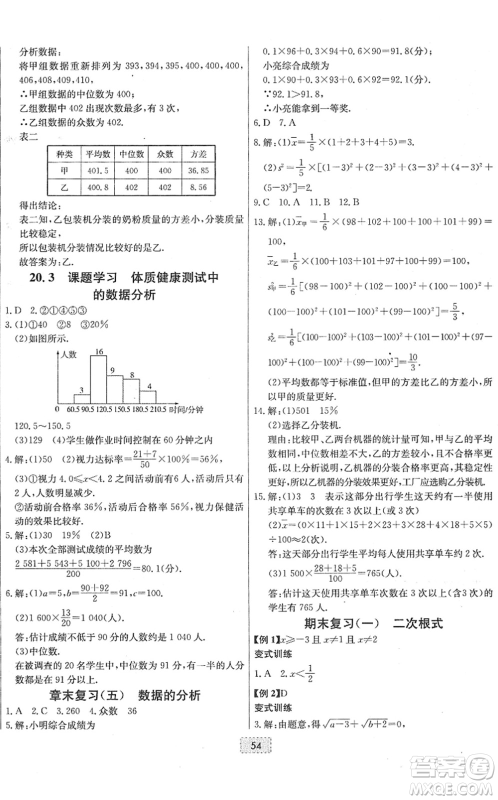 遼寧少年兒童出版社2022練重點八年級數(shù)學下冊RJ人教版河南專版答案