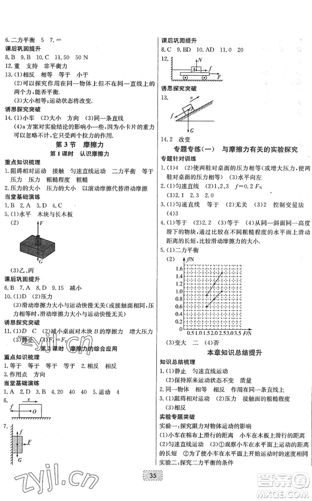 遼寧少年兒童出版社2022練重點(diǎn)八年級(jí)物理下冊(cè)RJ人教版河南專(zhuān)版答案