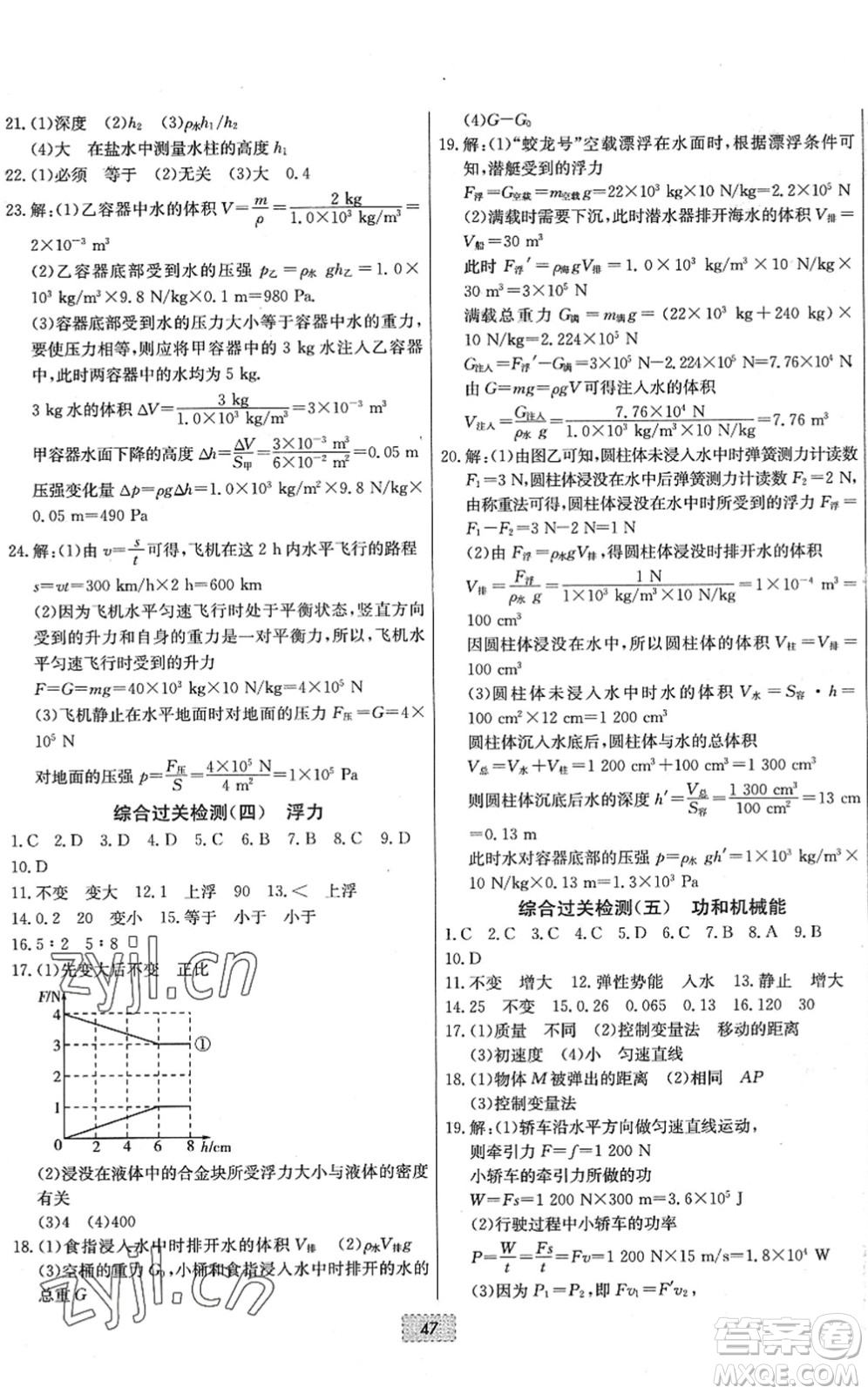 遼寧少年兒童出版社2022練重點(diǎn)八年級(jí)物理下冊(cè)RJ人教版河南專(zhuān)版答案