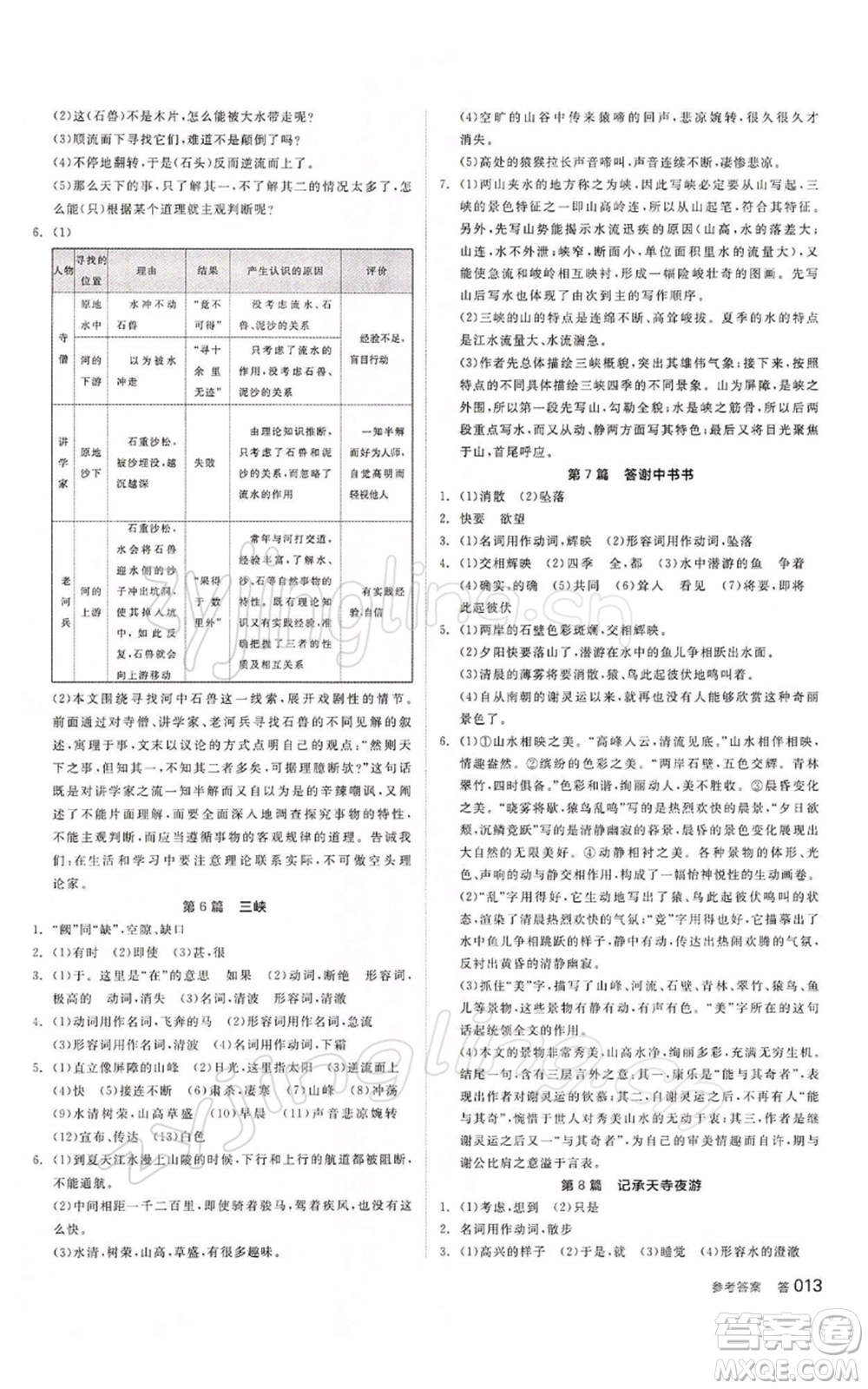 江西美術(shù)出版社2022全品中考復(fù)習(xí)方案講解手冊語文人教版寧夏專版參考答案