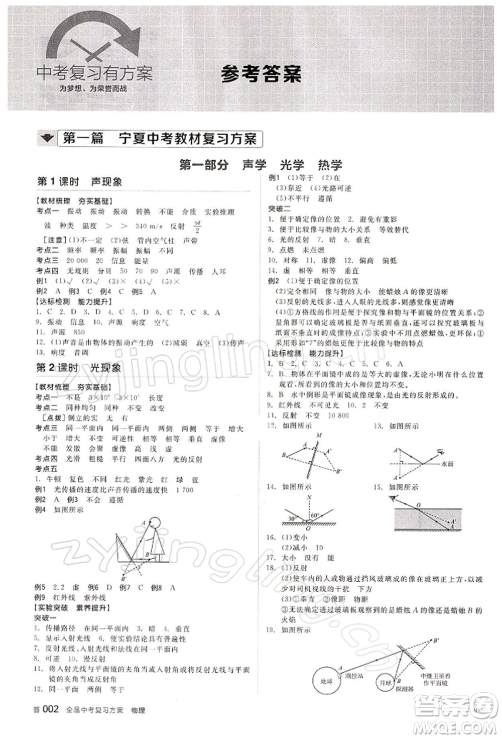 江西美術(shù)出版社2022全品中考復(fù)習(xí)方案物理通用版寧夏專版參考答案