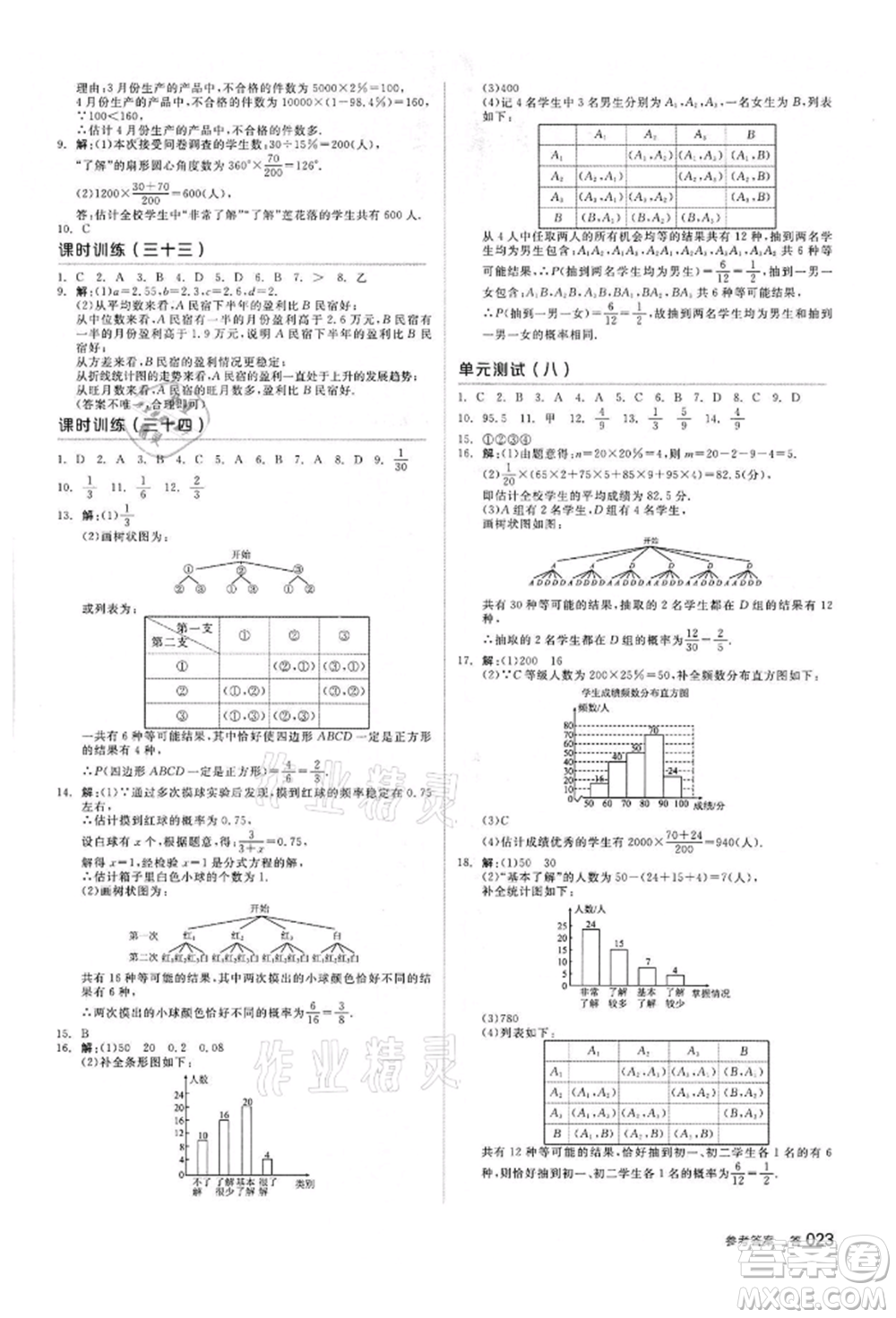 陽光出版社2022全品中考復(fù)習(xí)方案備考手冊數(shù)學(xué)浙教版浙江專版參考答案