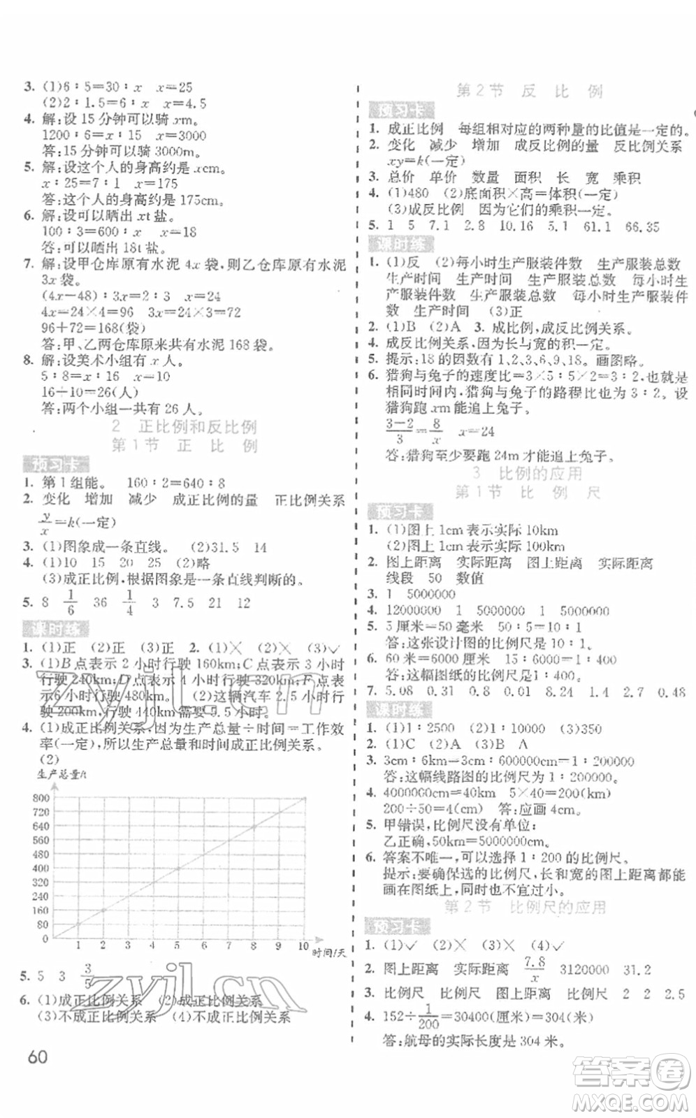 河北教育出版社2022七彩課堂六年級數(shù)學(xué)下冊人教版答案