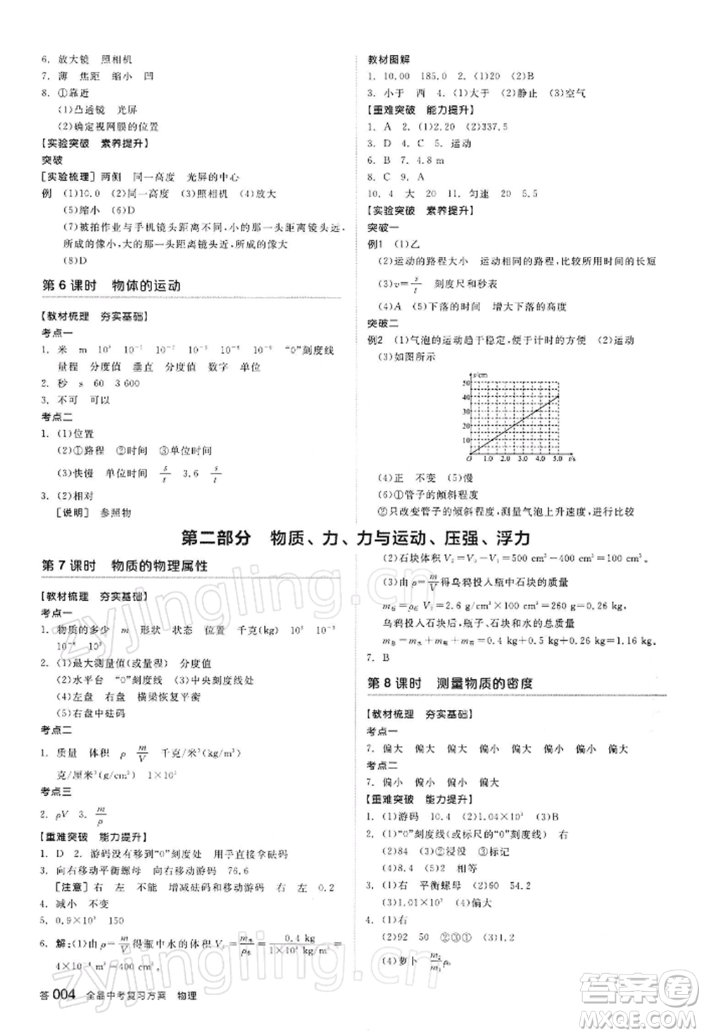 陽光出版社2022全品中考復(fù)習方案聽課手冊物理蘇科版江蘇專版參考答案