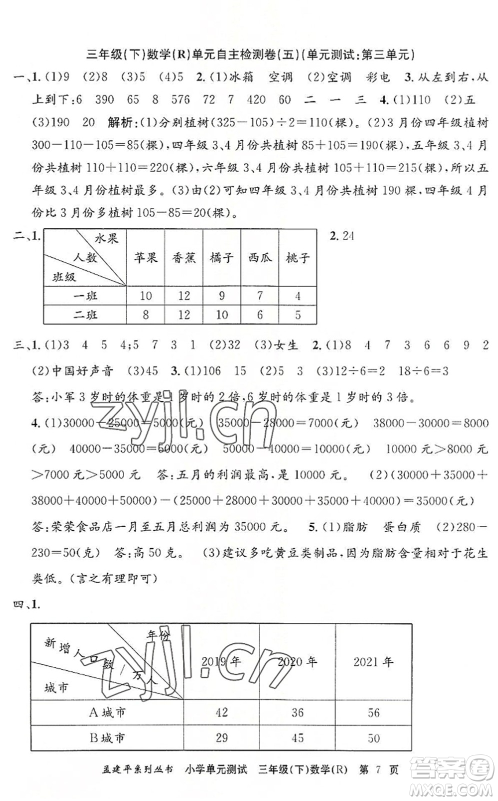 浙江工商大學(xué)出版社2022孟建平小學(xué)單元測(cè)試三年級(jí)數(shù)學(xué)下冊(cè)R人教版答案