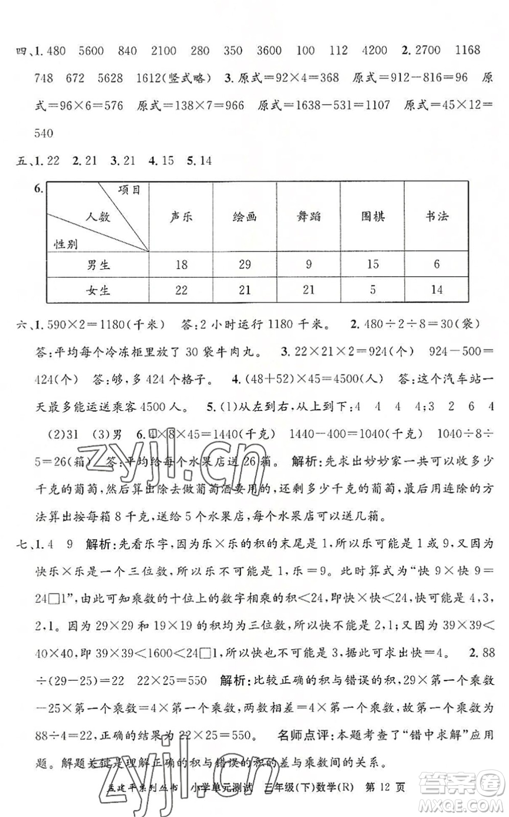 浙江工商大學(xué)出版社2022孟建平小學(xué)單元測(cè)試三年級(jí)數(shù)學(xué)下冊(cè)R人教版答案