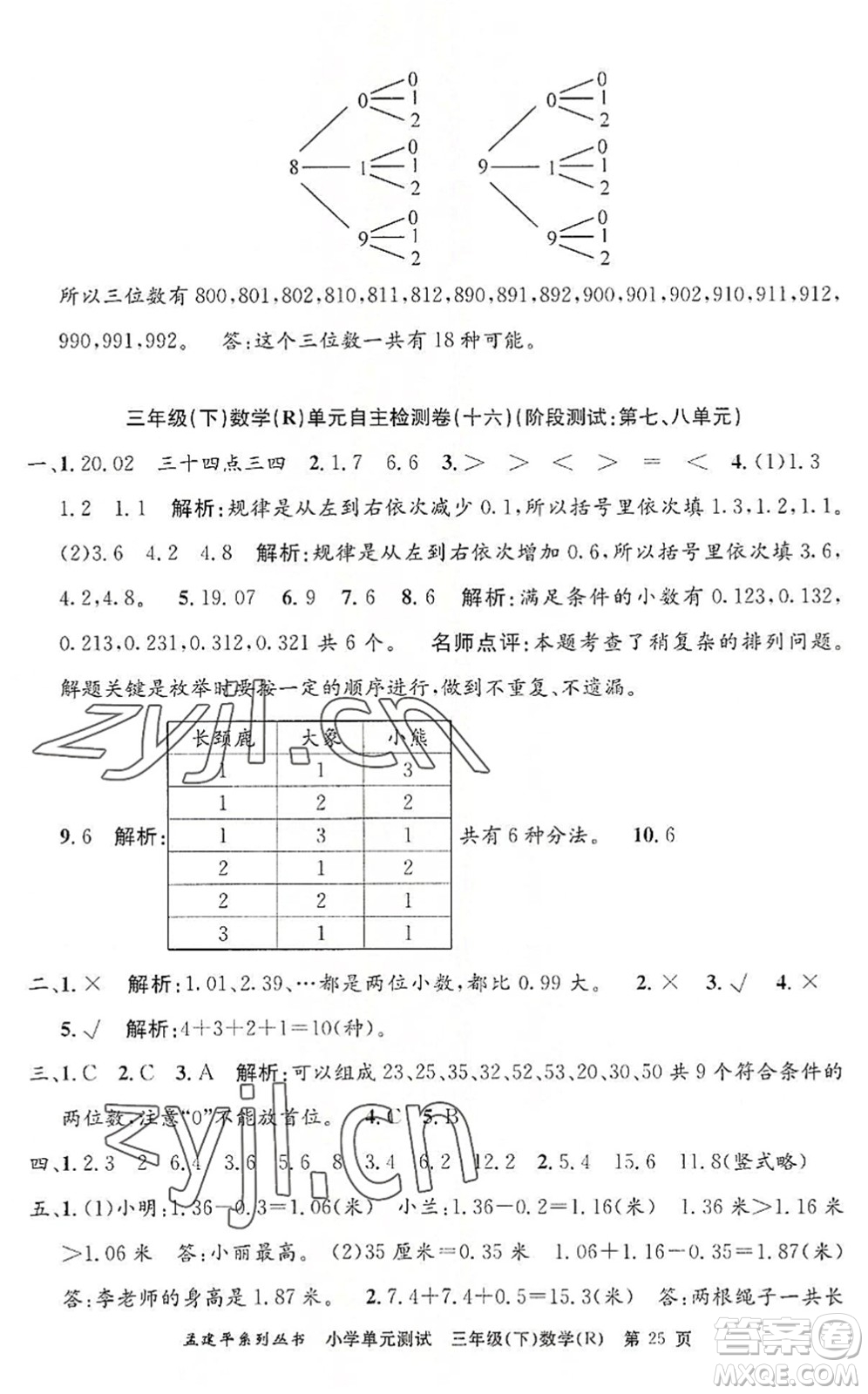 浙江工商大學(xué)出版社2022孟建平小學(xué)單元測(cè)試三年級(jí)數(shù)學(xué)下冊(cè)R人教版答案