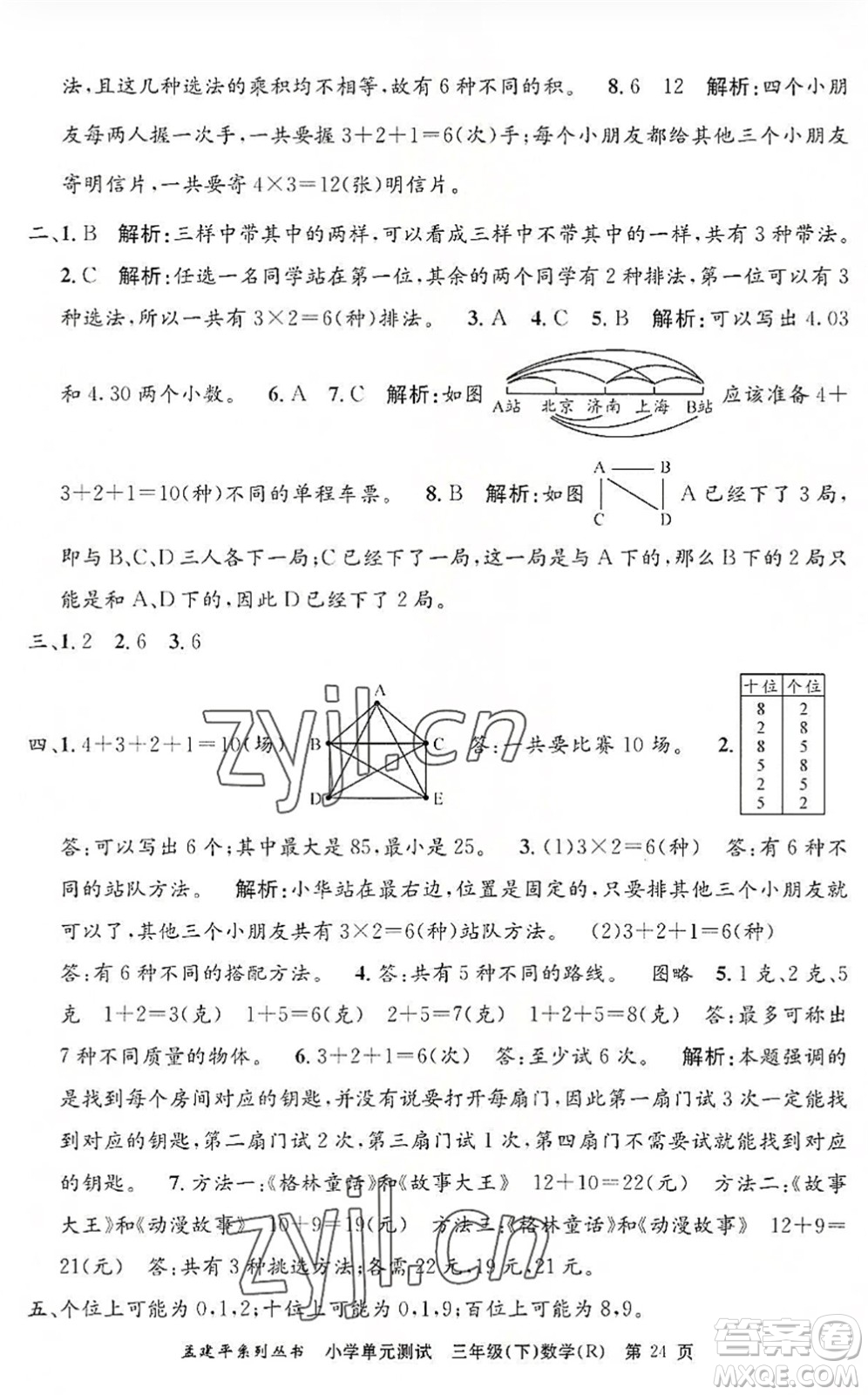 浙江工商大學(xué)出版社2022孟建平小學(xué)單元測(cè)試三年級(jí)數(shù)學(xué)下冊(cè)R人教版答案