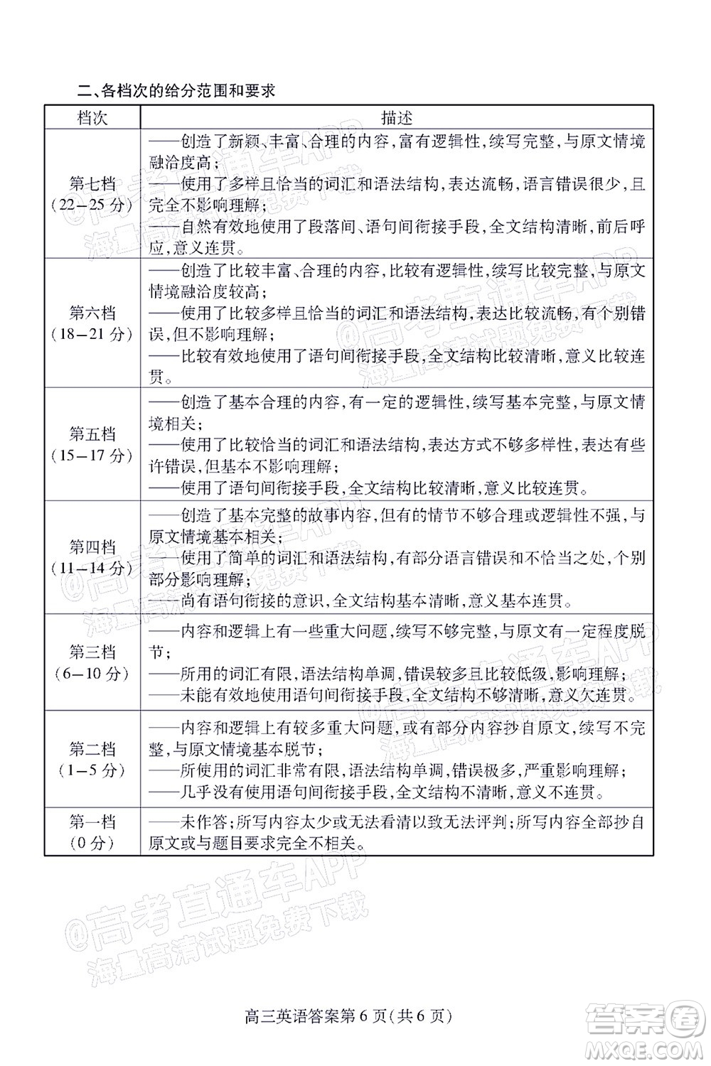 2022濰坊三模英語試題及答案