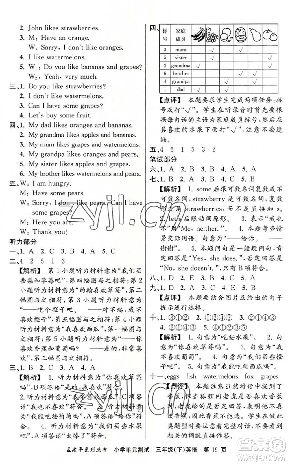 浙江工商大學(xué)出版社2022孟建平小學(xué)單元測試三年級英語下冊R人教版答案