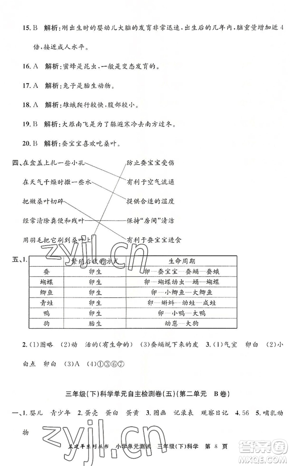 浙江工商大學(xué)出版社2022孟建平小學(xué)單元測試三年級科學(xué)下冊J教科版答案