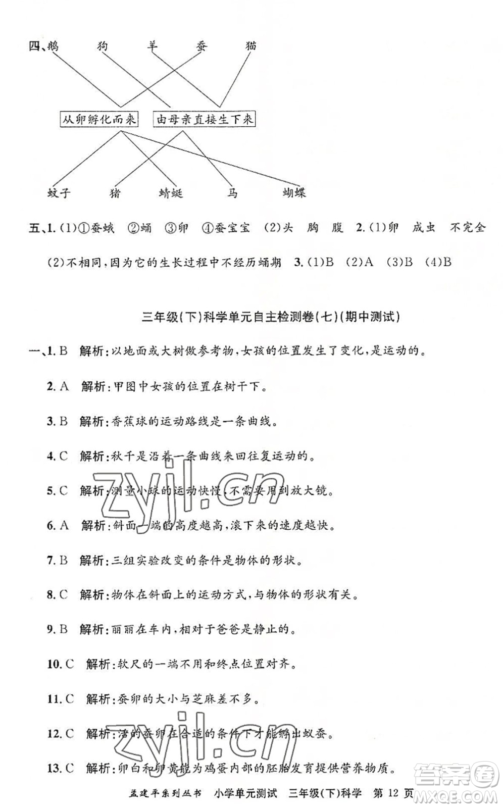 浙江工商大學(xué)出版社2022孟建平小學(xué)單元測試三年級科學(xué)下冊J教科版答案