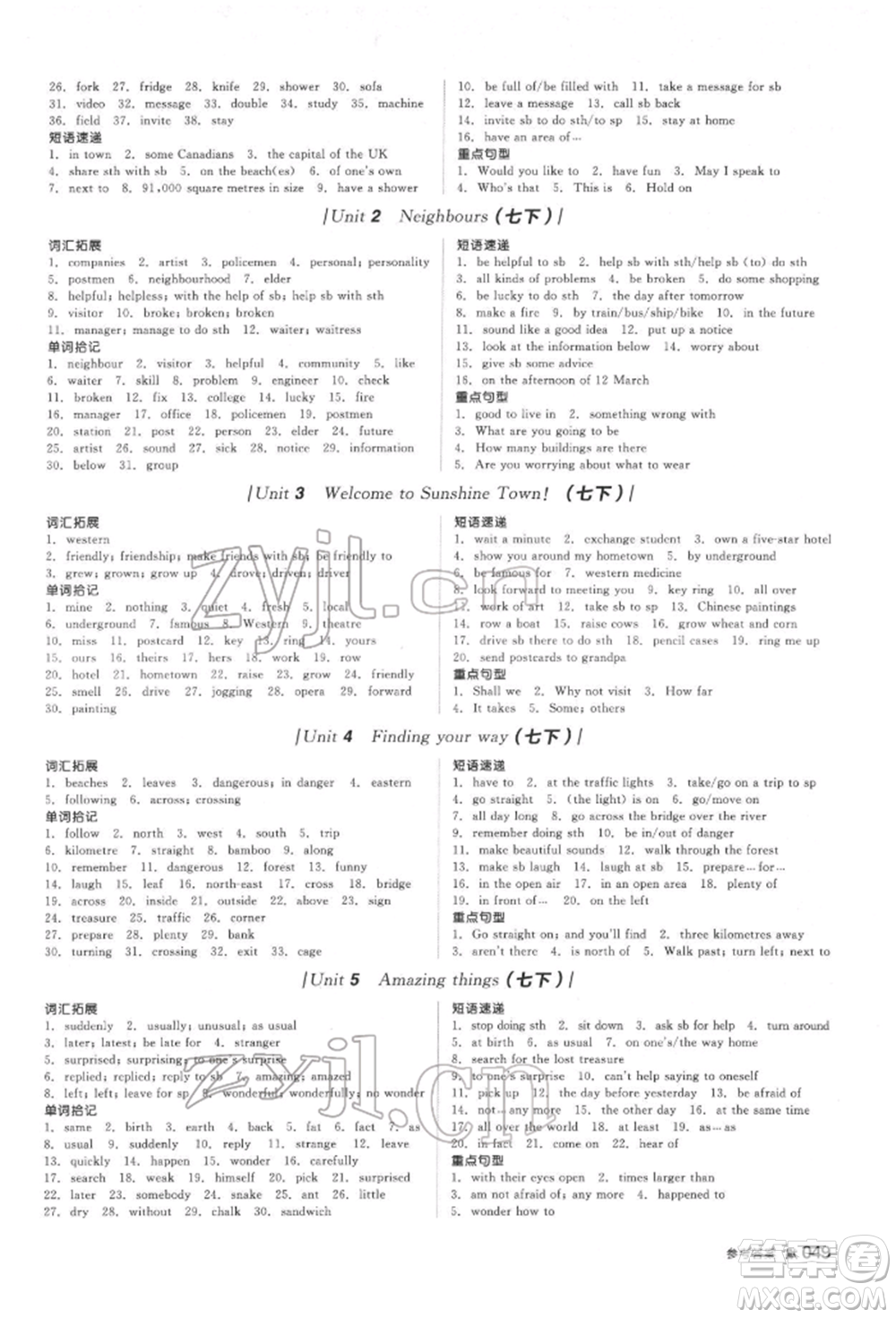 陽光出版社2022全品中考復習方案聽課手冊英語通用版鹽城專版參考答案