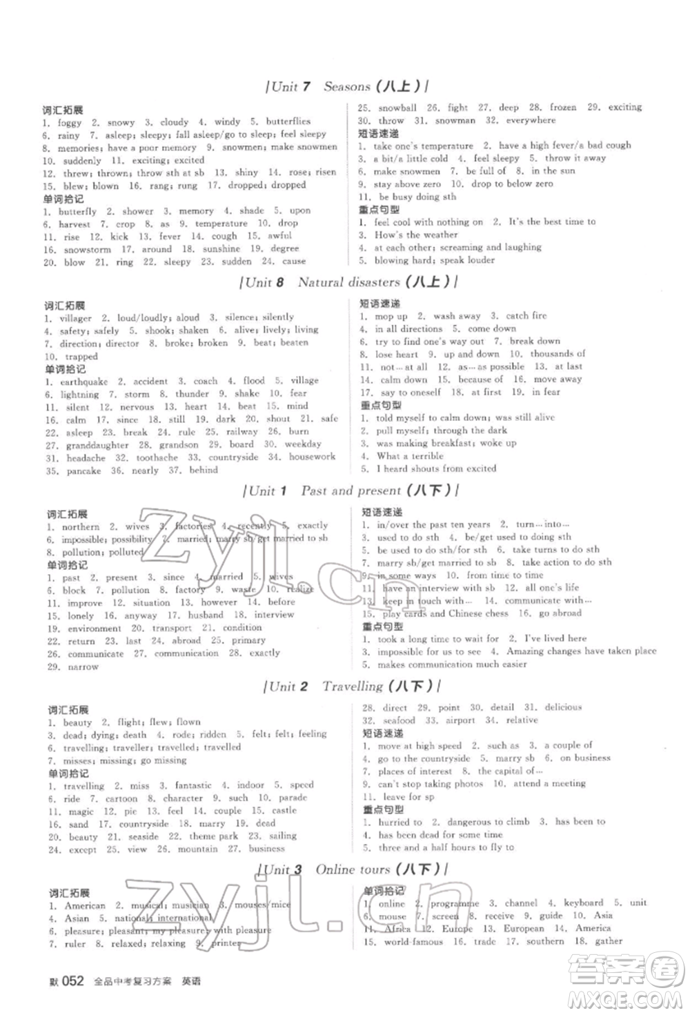 陽光出版社2022全品中考復習方案聽課手冊英語通用版鹽城專版參考答案