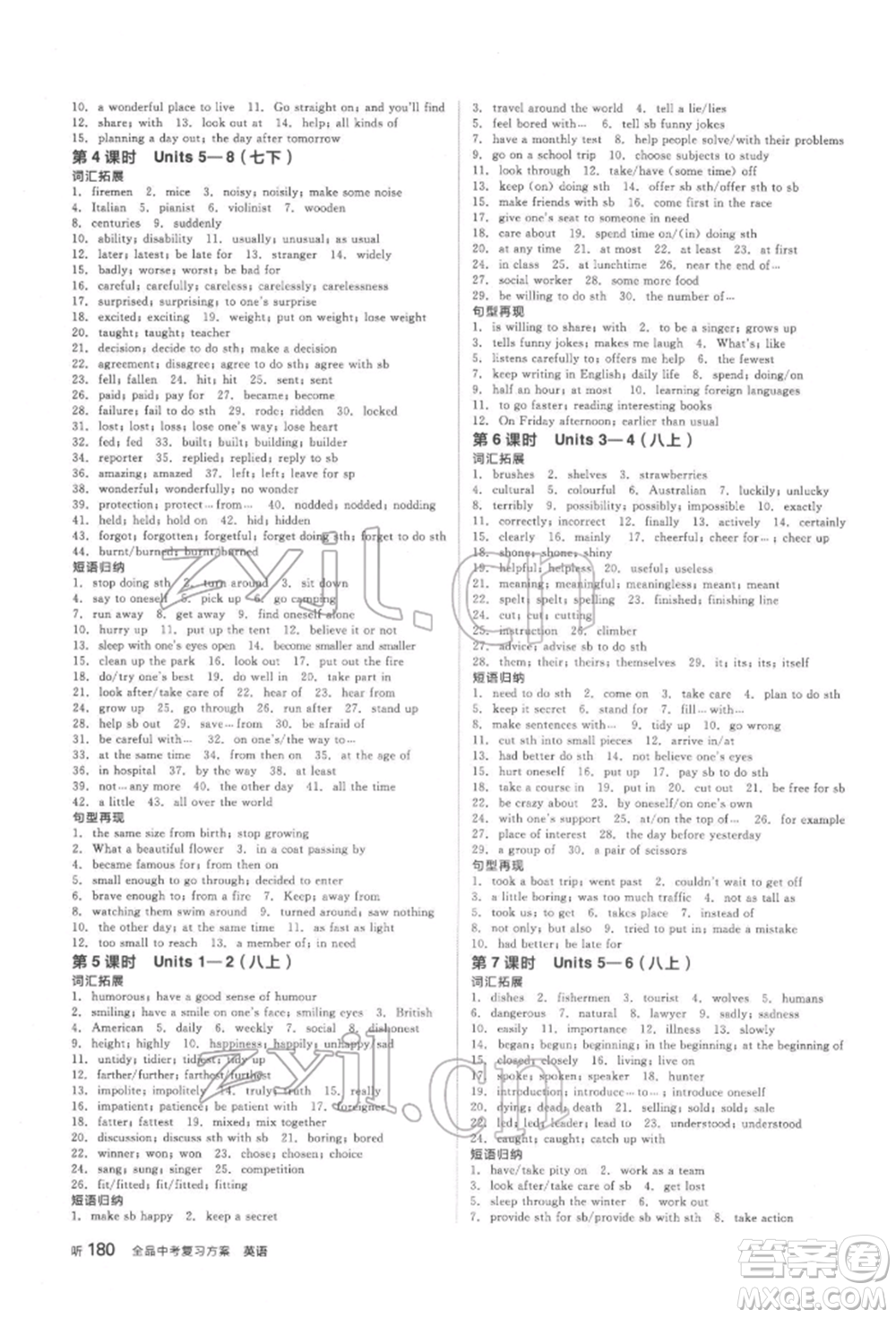 陽(yáng)光出版社2022全品中考復(fù)習(xí)方案聽(tīng)課手冊(cè)英語(yǔ)通用版淮安專版參考答案