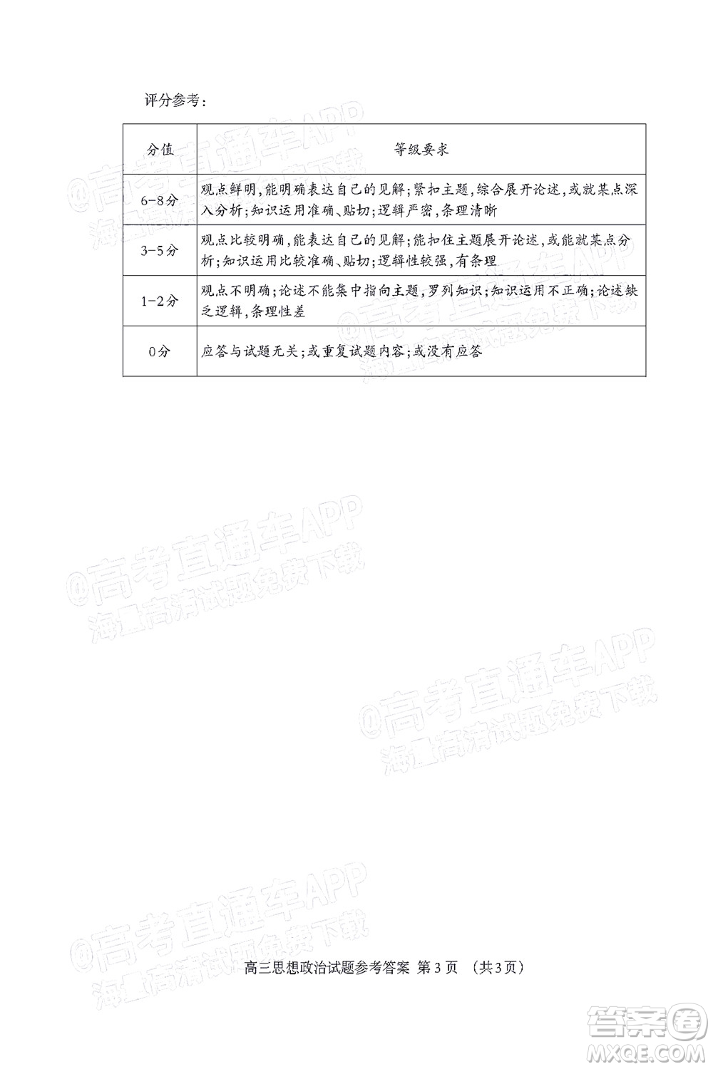 2022濰坊三模思想政治試題及答案