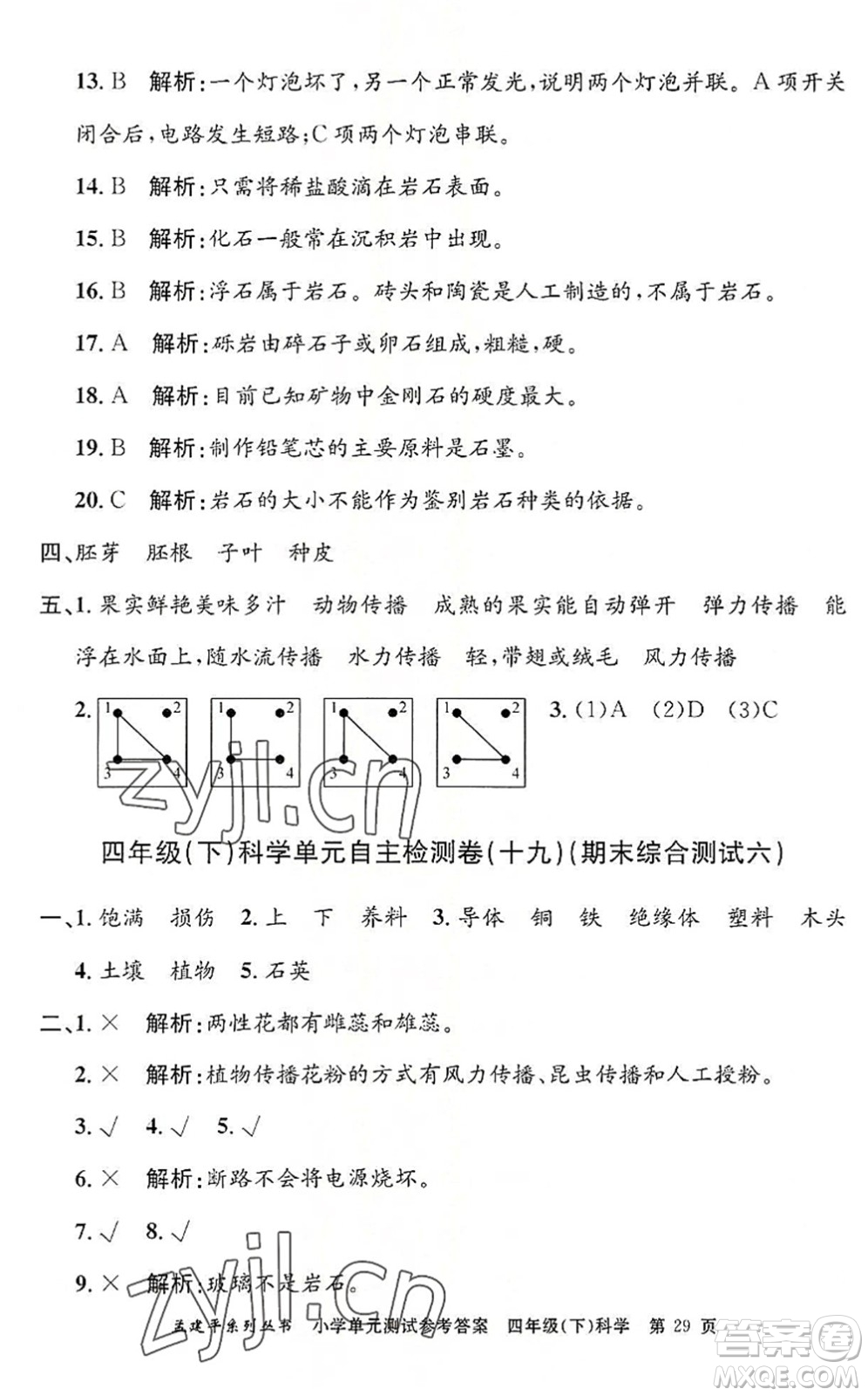 浙江工商大學出版社2022孟建平小學單元測試四年級科學下冊J教科版答案