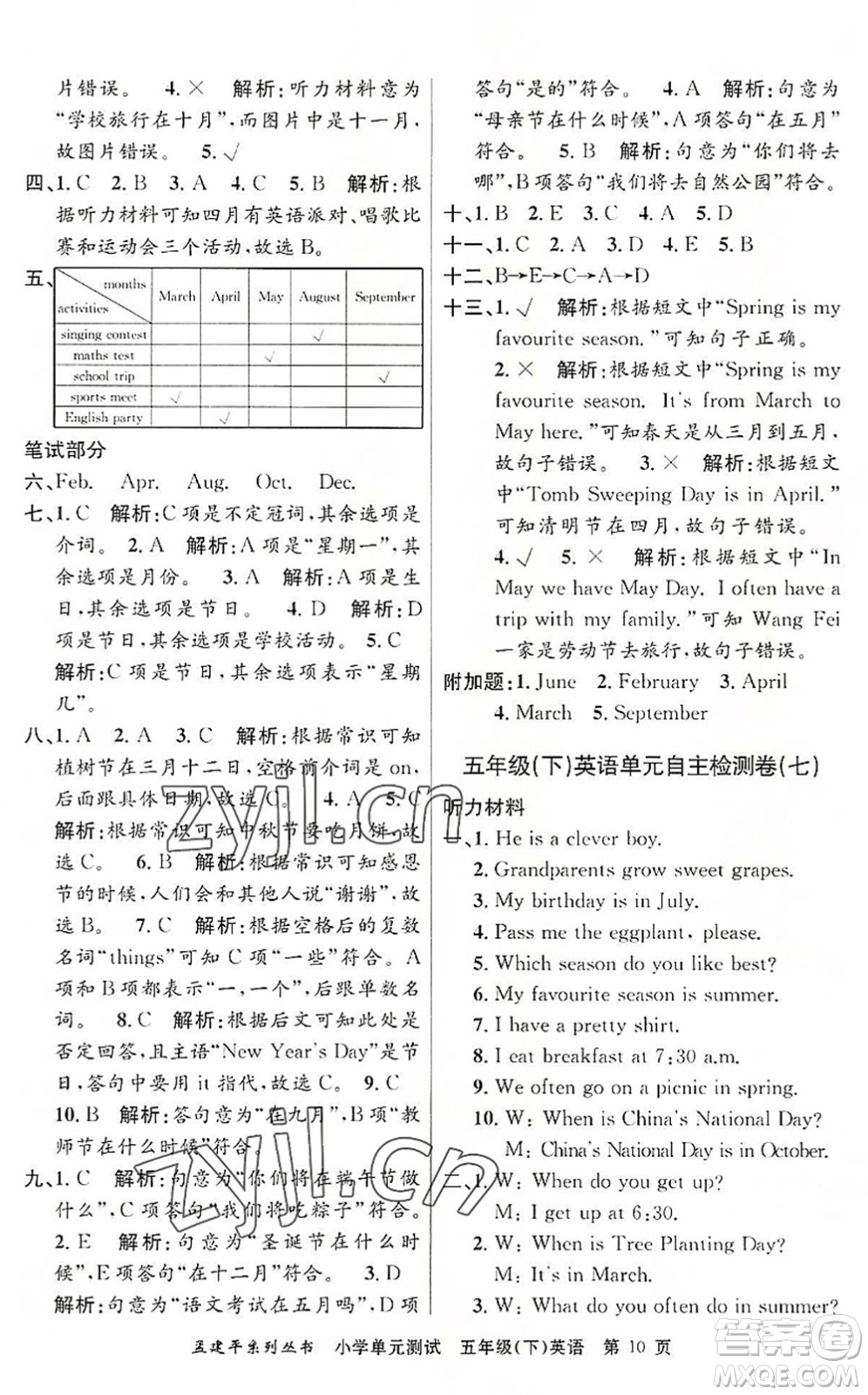 浙江工商大學(xué)出版社2022孟建平小學(xué)單元測試五年級英語下冊R人教版答案