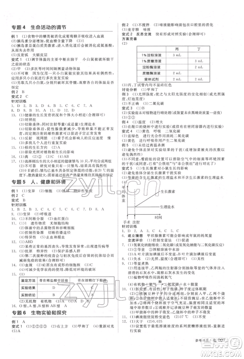 陽光出版社2022全品中考復(fù)習(xí)方案備考手冊科學(xué)生物化學(xué)通用版杭州專版參考答案