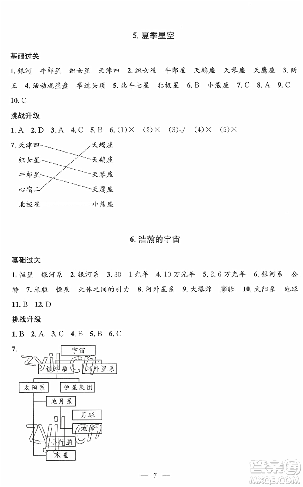 河海大學(xué)出版社2022孟建平課時精練六年級科學(xué)下冊J教科版答案