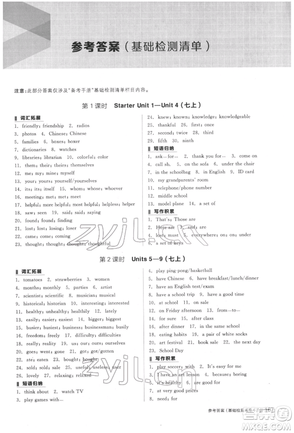 陽光出版社2022全品中考復(fù)習(xí)方案備考手冊英語人教版杭州專版參考答案