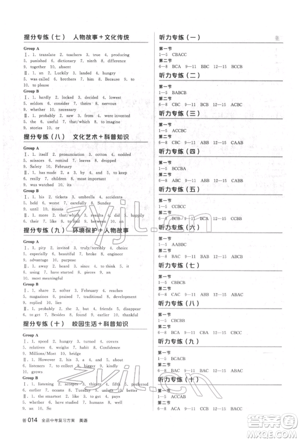 陽光出版社2022全品中考復(fù)習(xí)方案備考手冊英語人教版杭州專版參考答案