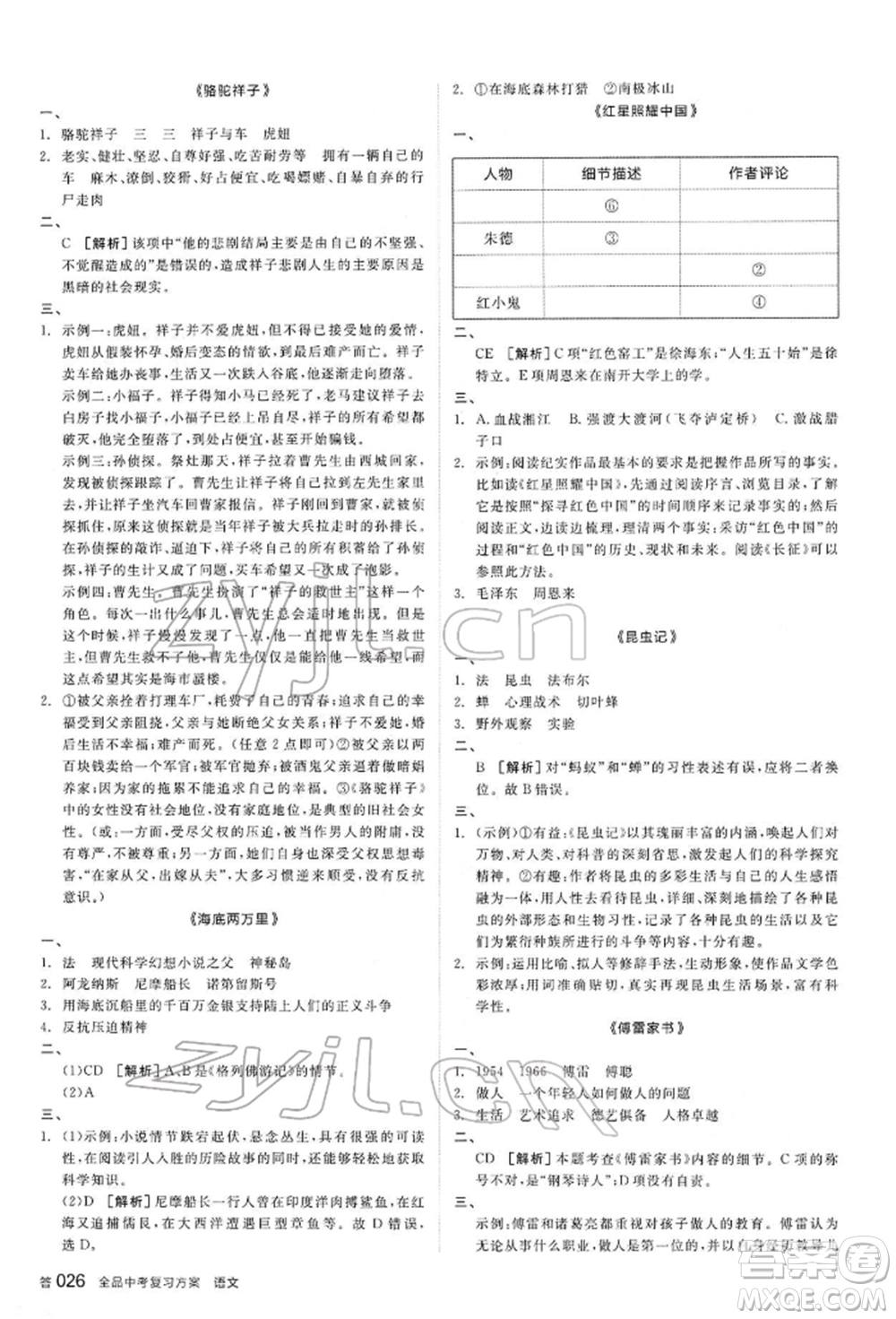 陽(yáng)光出版社2022全品中考復(fù)習(xí)方案講解手冊(cè)語(yǔ)文人教版內(nèi)蒙古專版參考答案