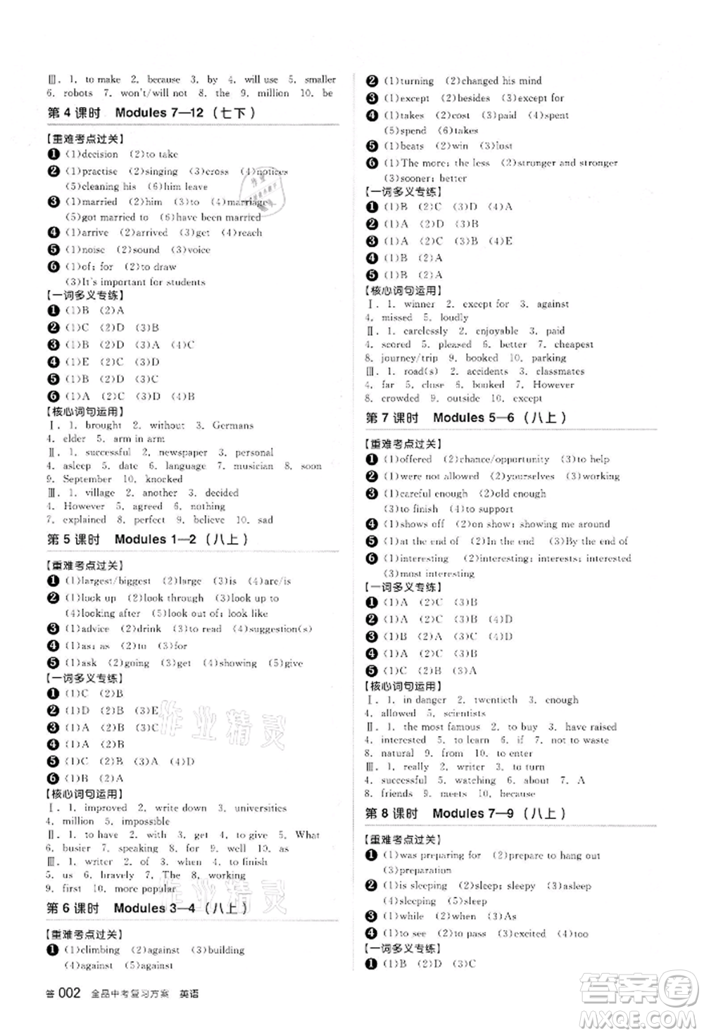 陽光出版社2022全品中考復習方案備考手冊英語外研版浙江專版參考答案