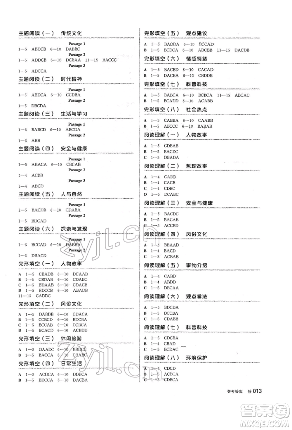 天津人民出版社2022全品中考復(fù)習(xí)方案聽(tīng)課手冊(cè)英語(yǔ)外研版參考答案