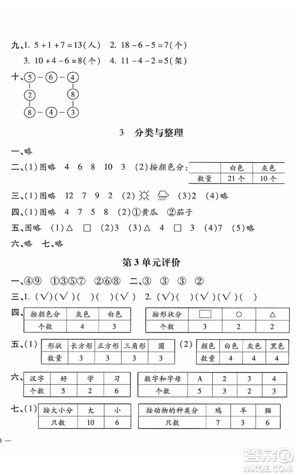 河北少年兒童出版社2022世超金典課時(shí)練測(cè)評(píng)試卷一年級(jí)數(shù)學(xué)下冊(cè)人教版答案