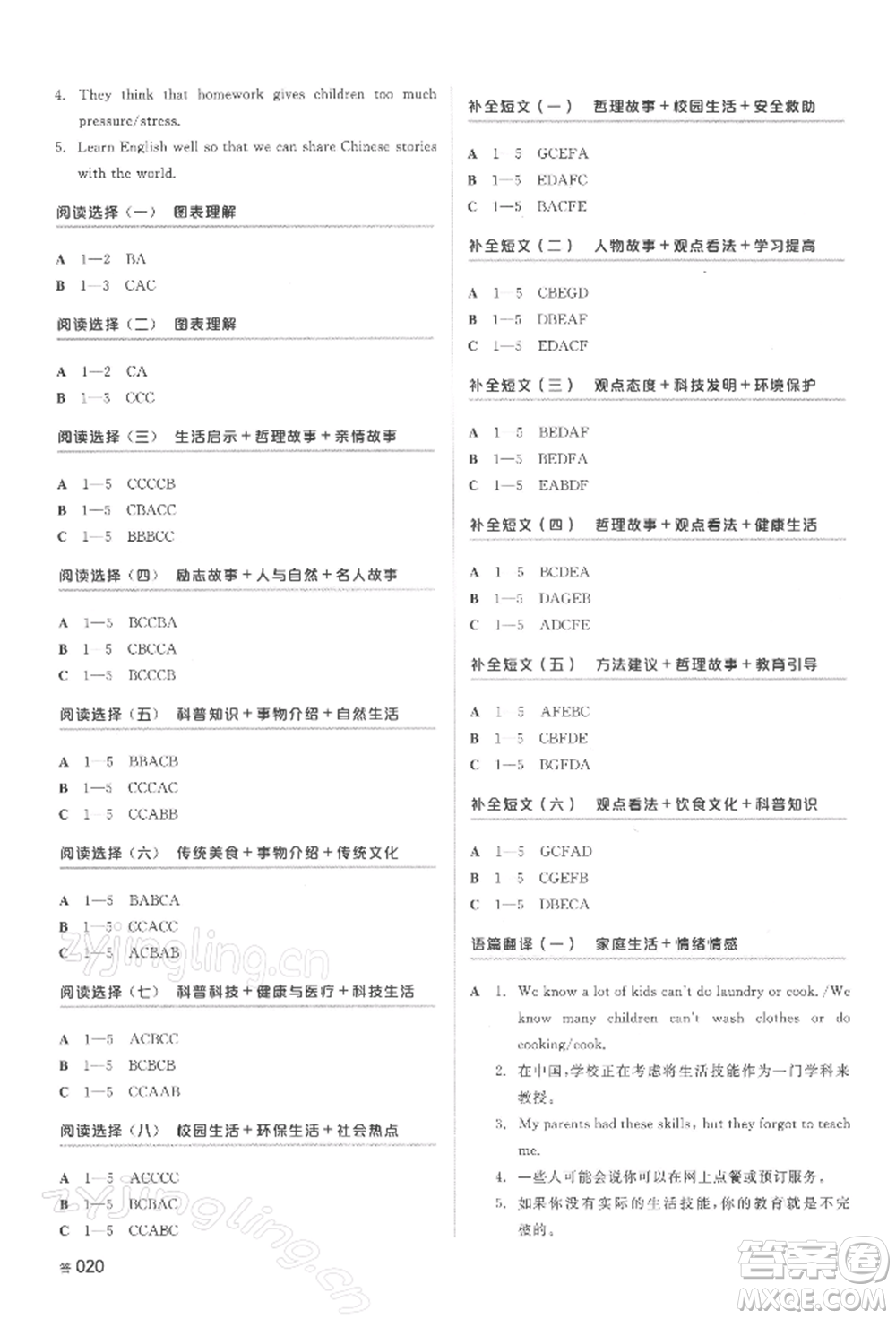 延邊教育出版社2022全品中考復(fù)習(xí)方案聽(tīng)課手冊(cè)英語(yǔ)人教版湖南專(zhuān)版參考答案