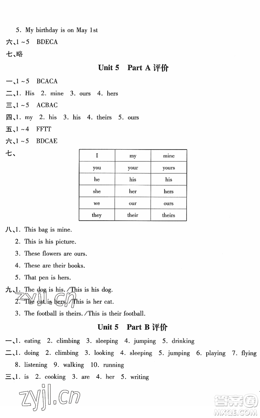 河北少年兒童出版社2022世超金典課時(shí)練測(cè)評(píng)試卷五年級(jí)英語(yǔ)下冊(cè)人教版答案