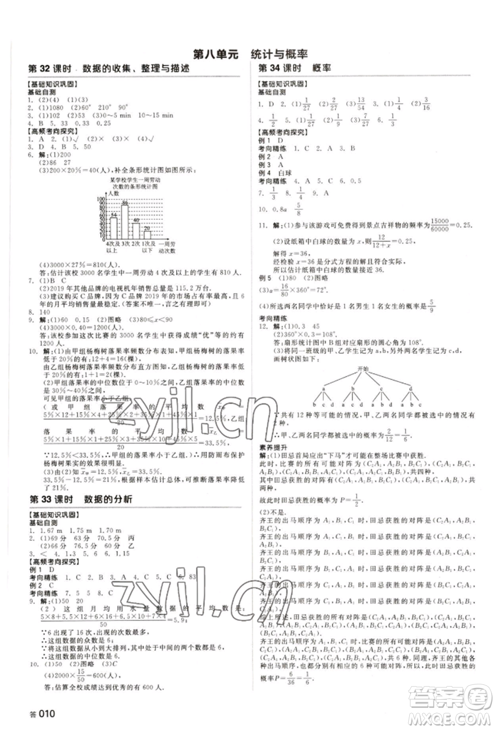 天津人民出版社2022全品中考復(fù)習(xí)方案聽課手冊(cè)數(shù)學(xué)人教版長沙專版參考答案