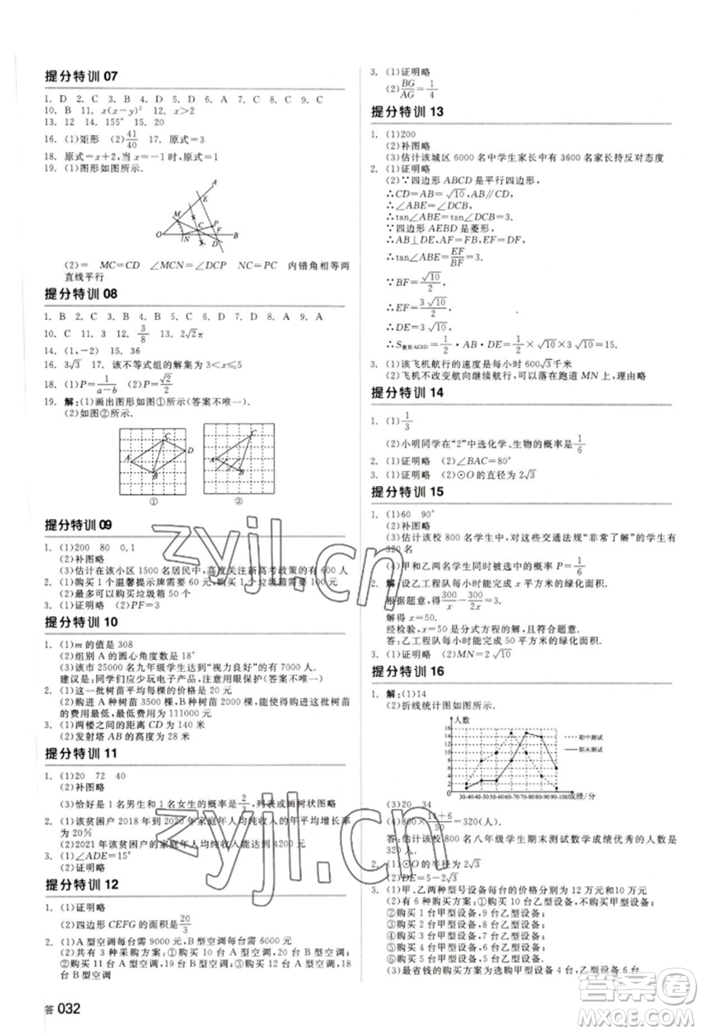 天津人民出版社2022全品中考復(fù)習(xí)方案聽課手冊(cè)數(shù)學(xué)人教版長沙專版參考答案